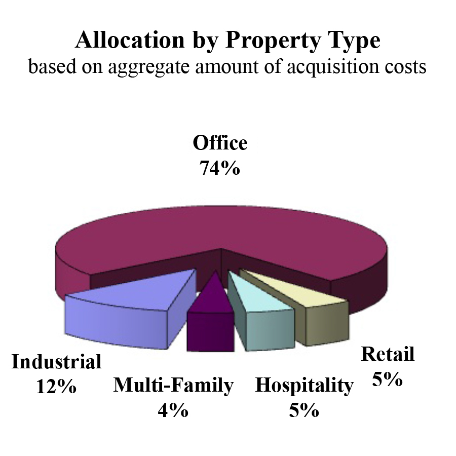 propertytypea1015a12.jpg